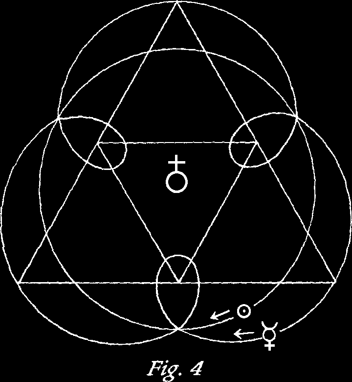 Reference drawing of Mercury retrograde loops and the paired triangles
