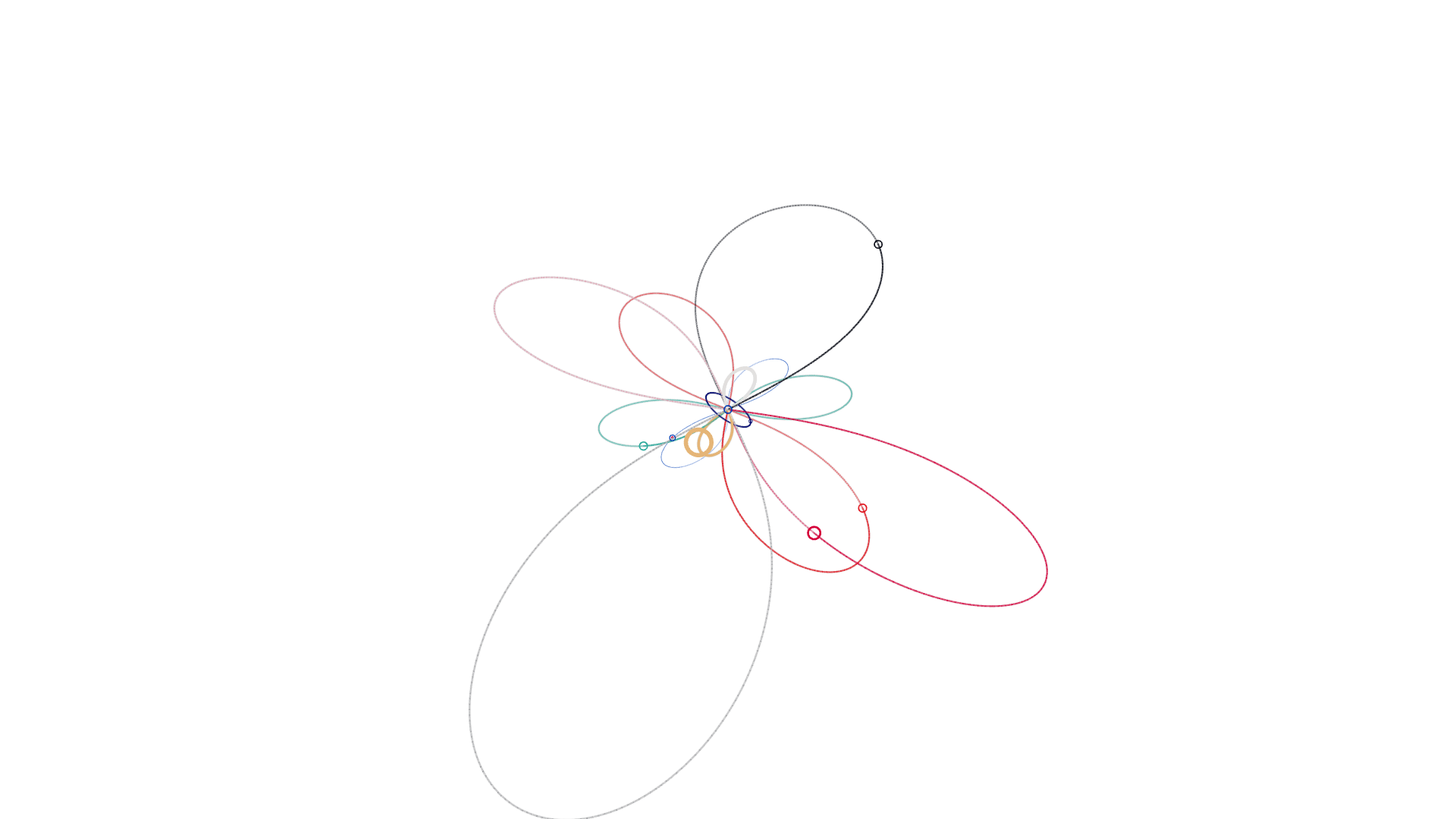 Mercury reconstructed lemniscate at first crossing