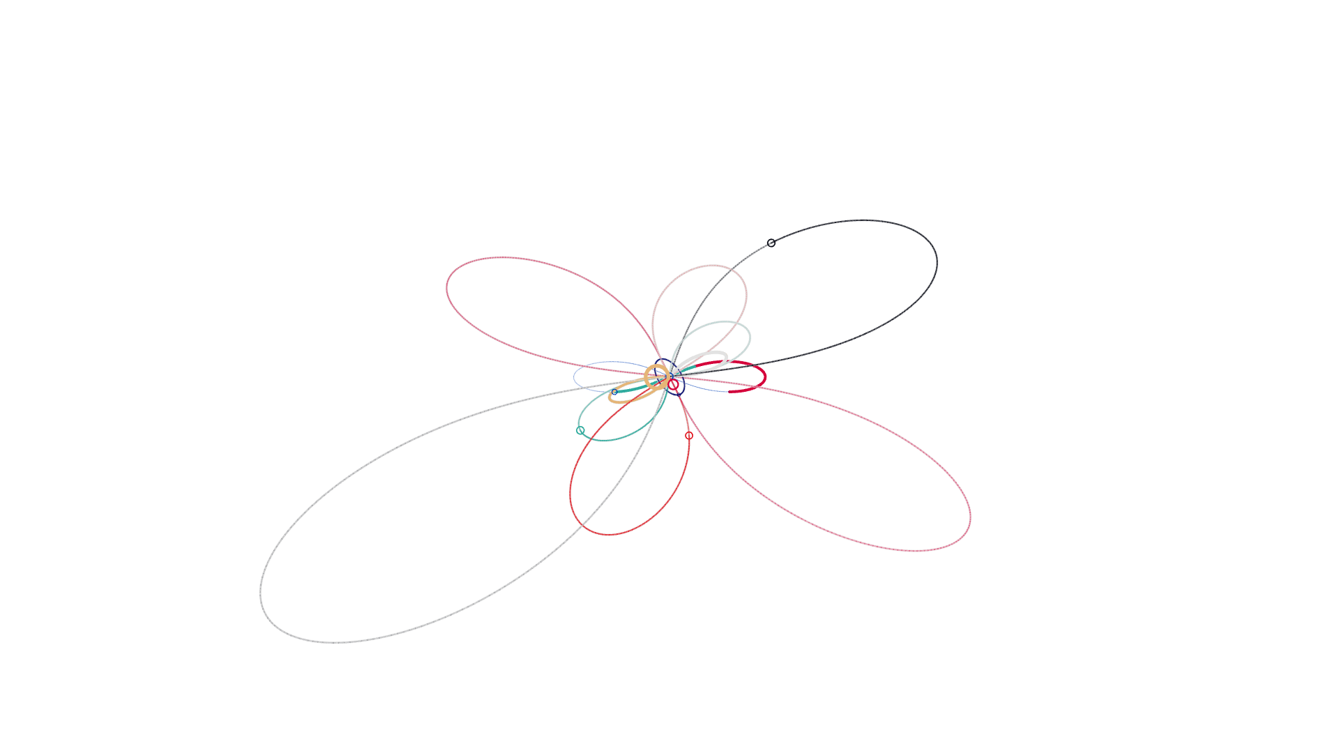 Mercury reconstructed lemniscate at final crossing