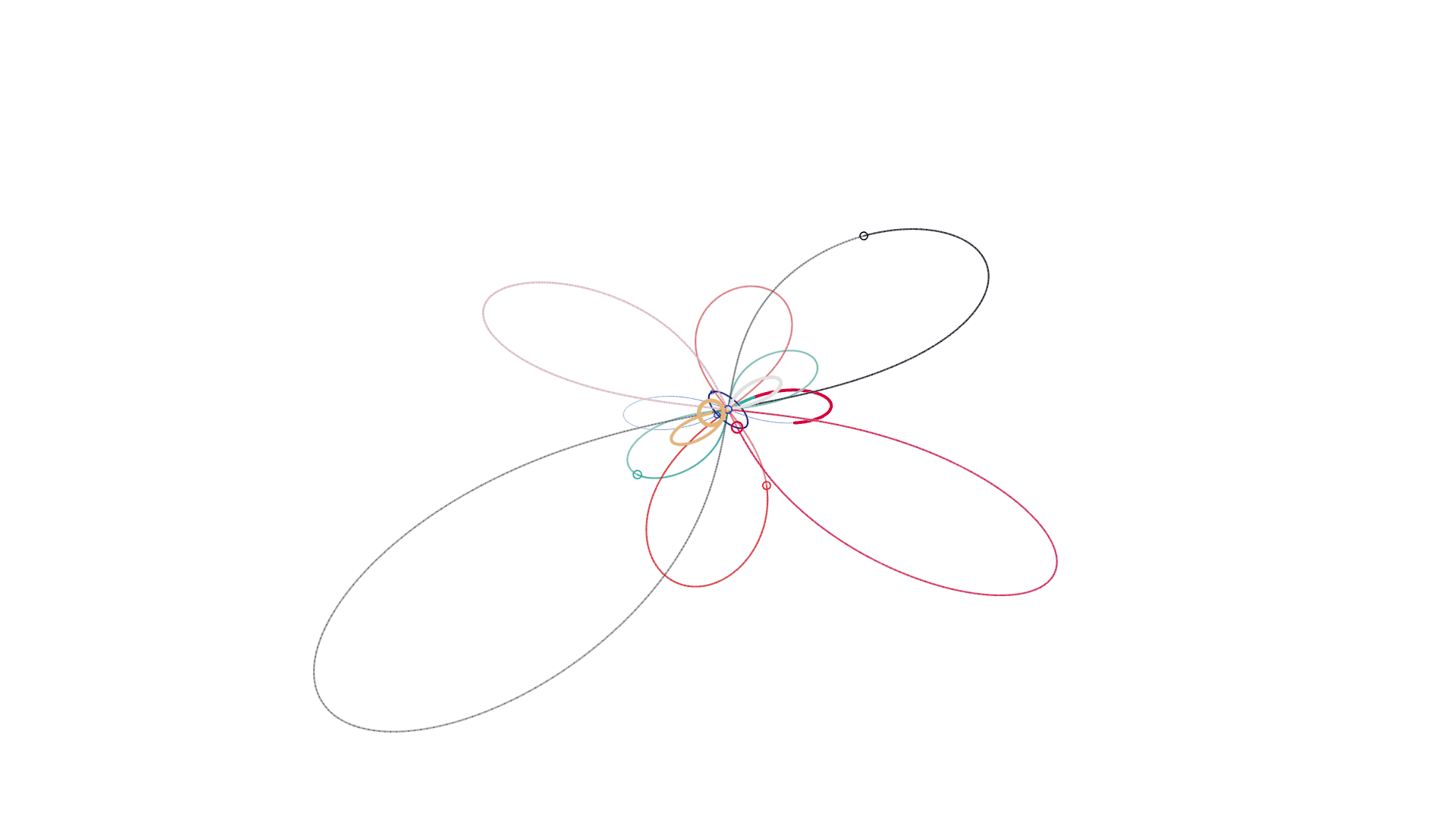 Mercury reconstructed lemniscate at forward-motion study frame