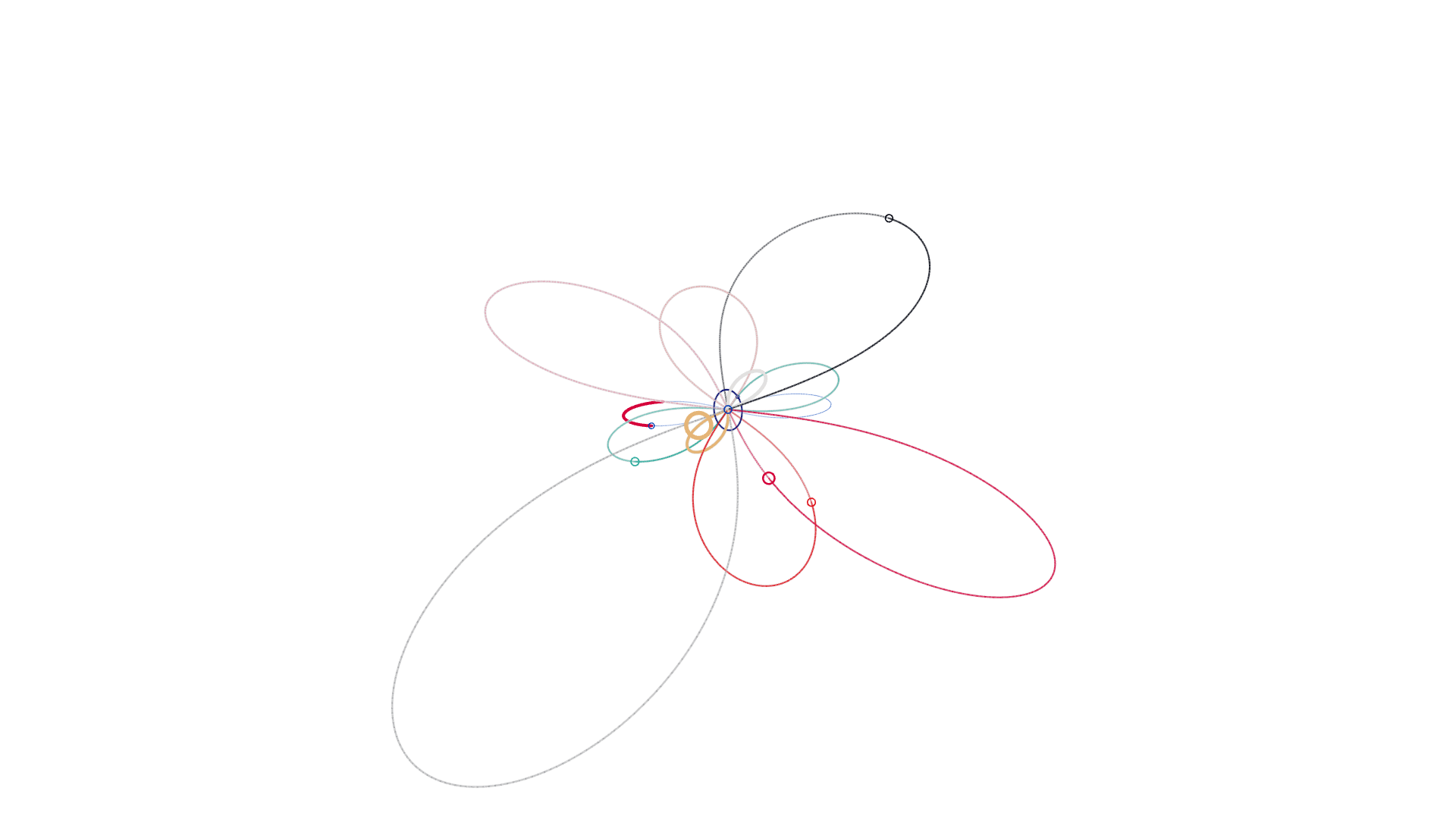 Mercury reconstructed lemniscate at backward station