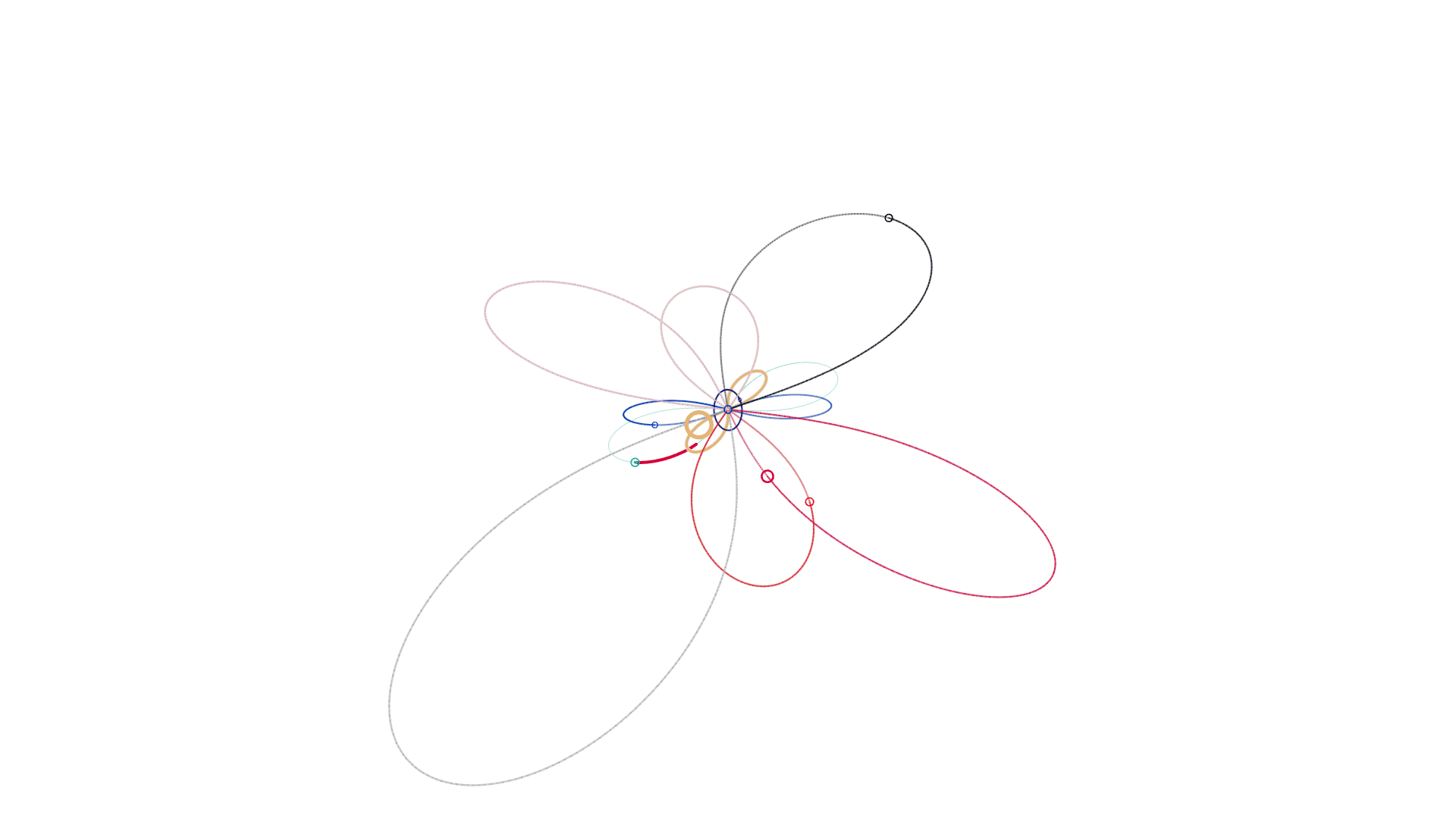 Venus reconstructed lemniscate at closest to earth
