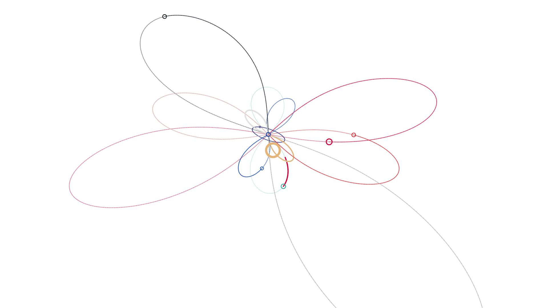 Venus reconstructed lemniscate at solar meeting