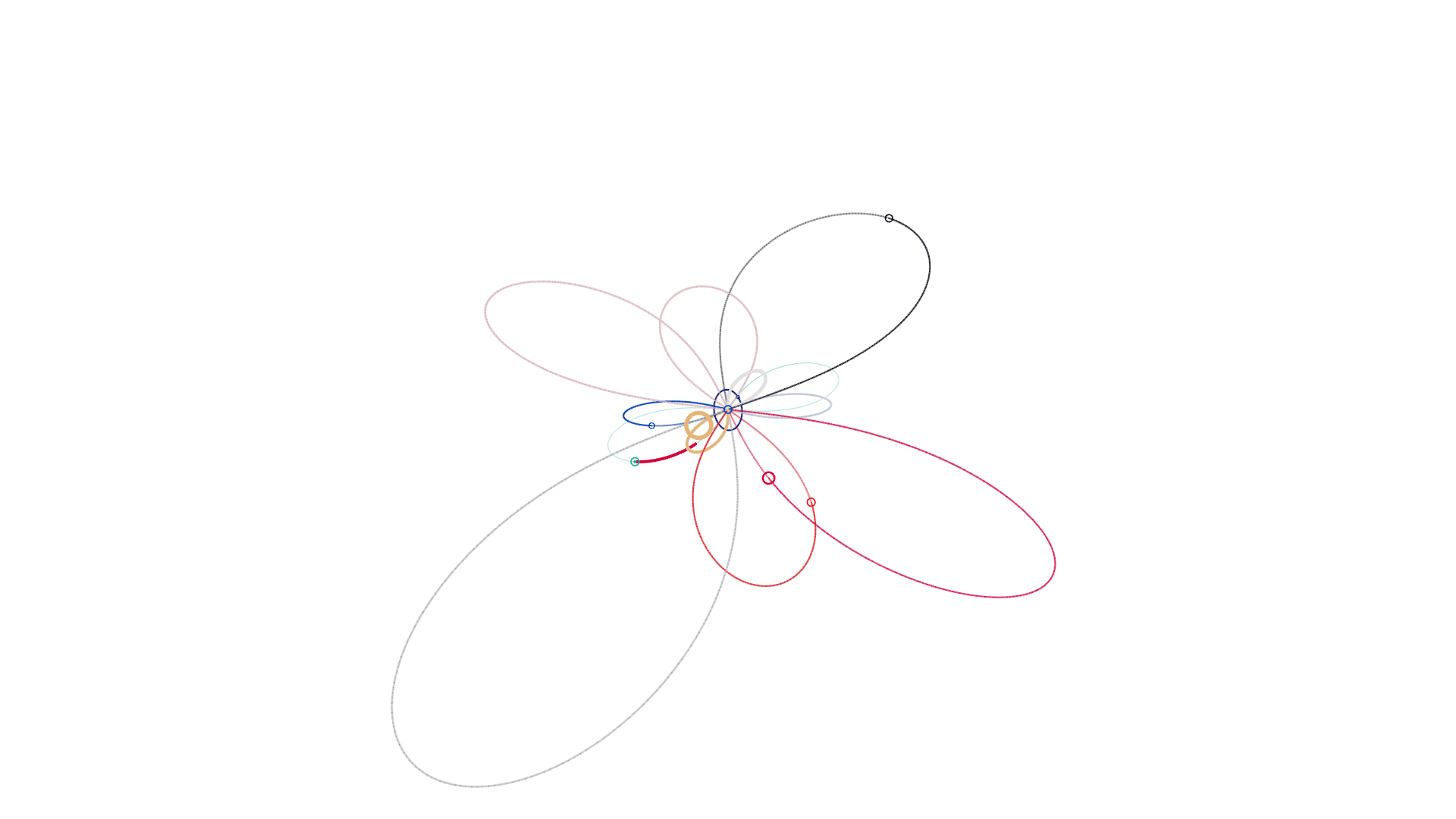 Venus reconstructed lemniscate at fastest backward motion