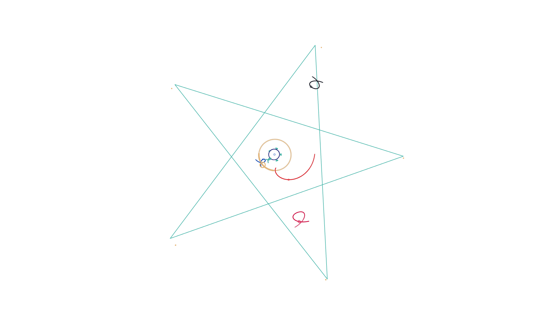 Venus: the complete rhythmic figure at the solar meeting