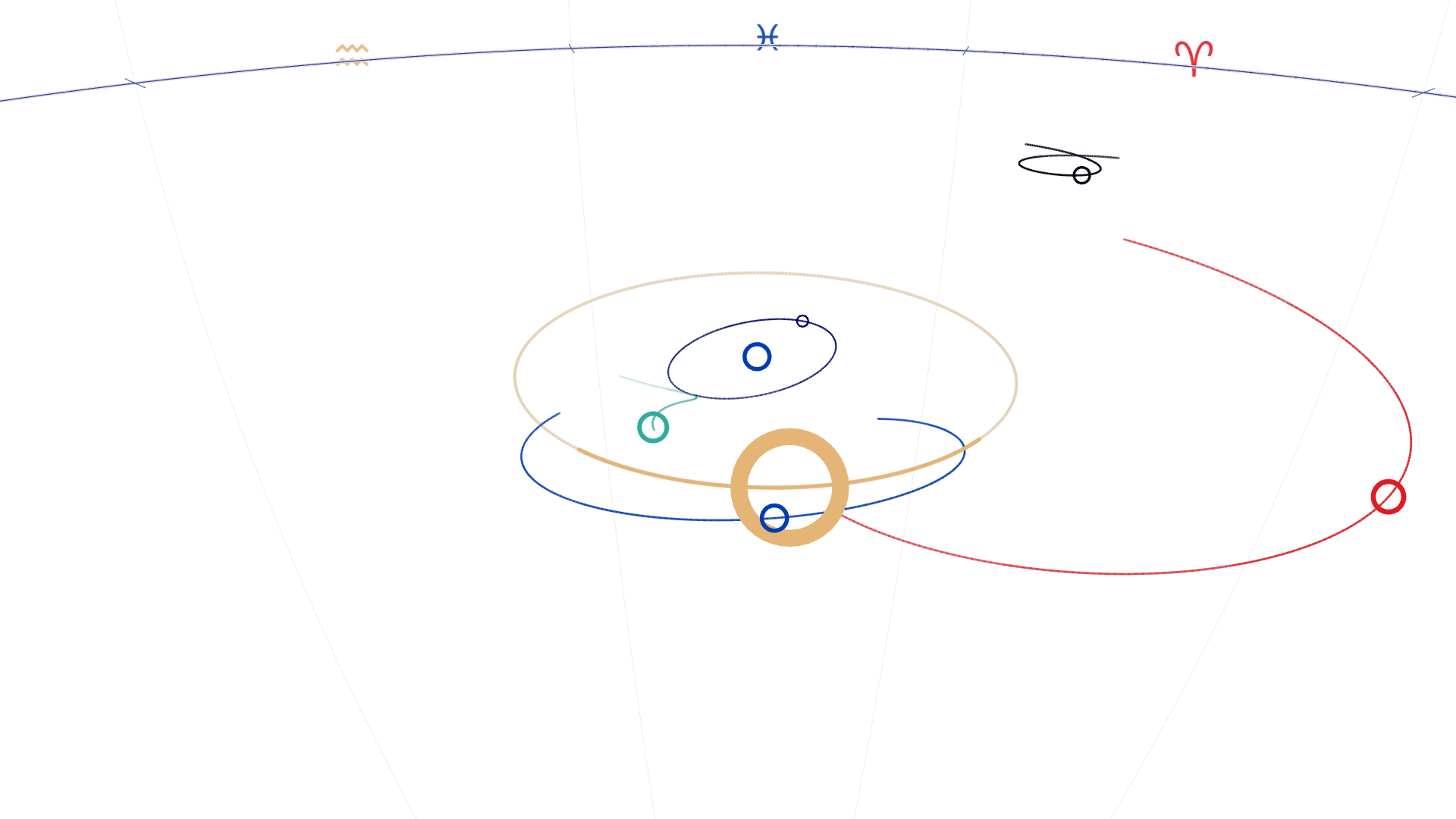 Venus at first crossing: low side view