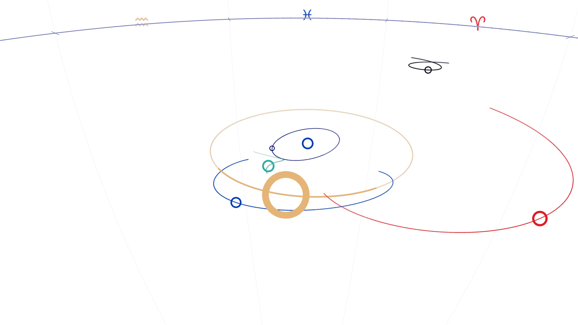 Venus at slowing-motion study frame: low side view