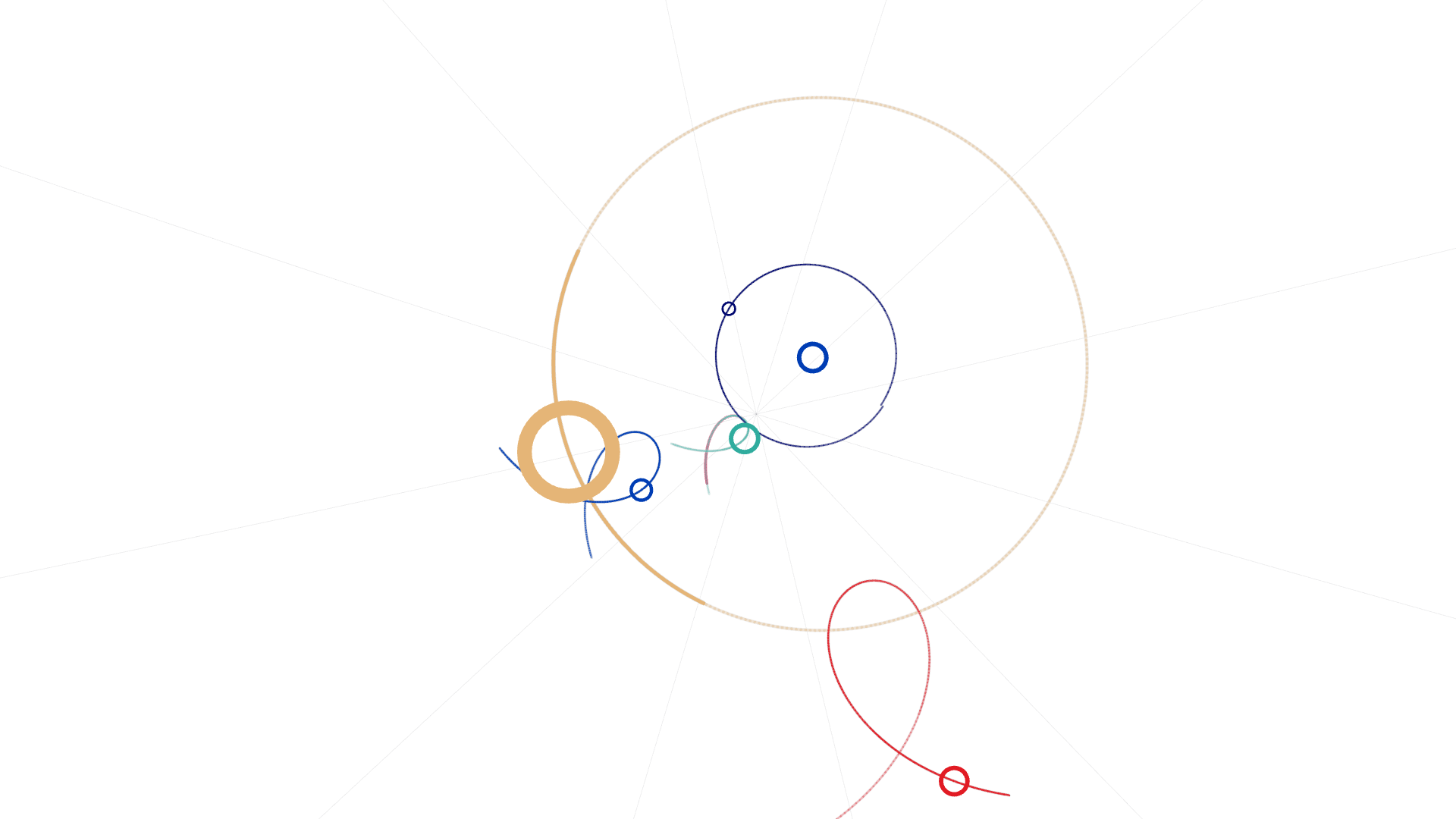 Venus at forward station: overhead view