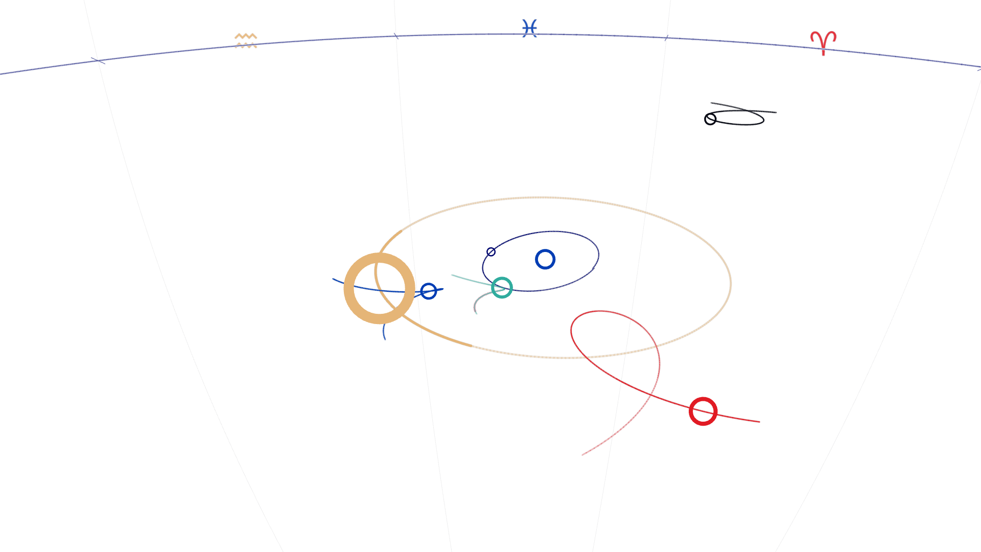 Venus at forward station: low side view