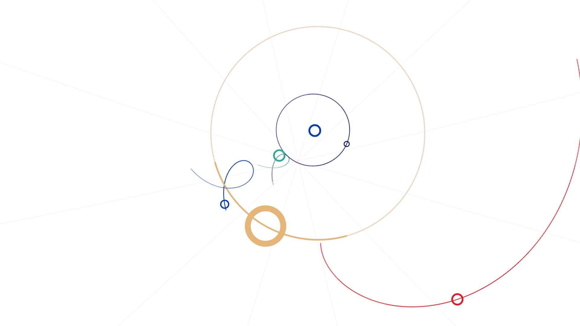 Venus at backward station: overhead view