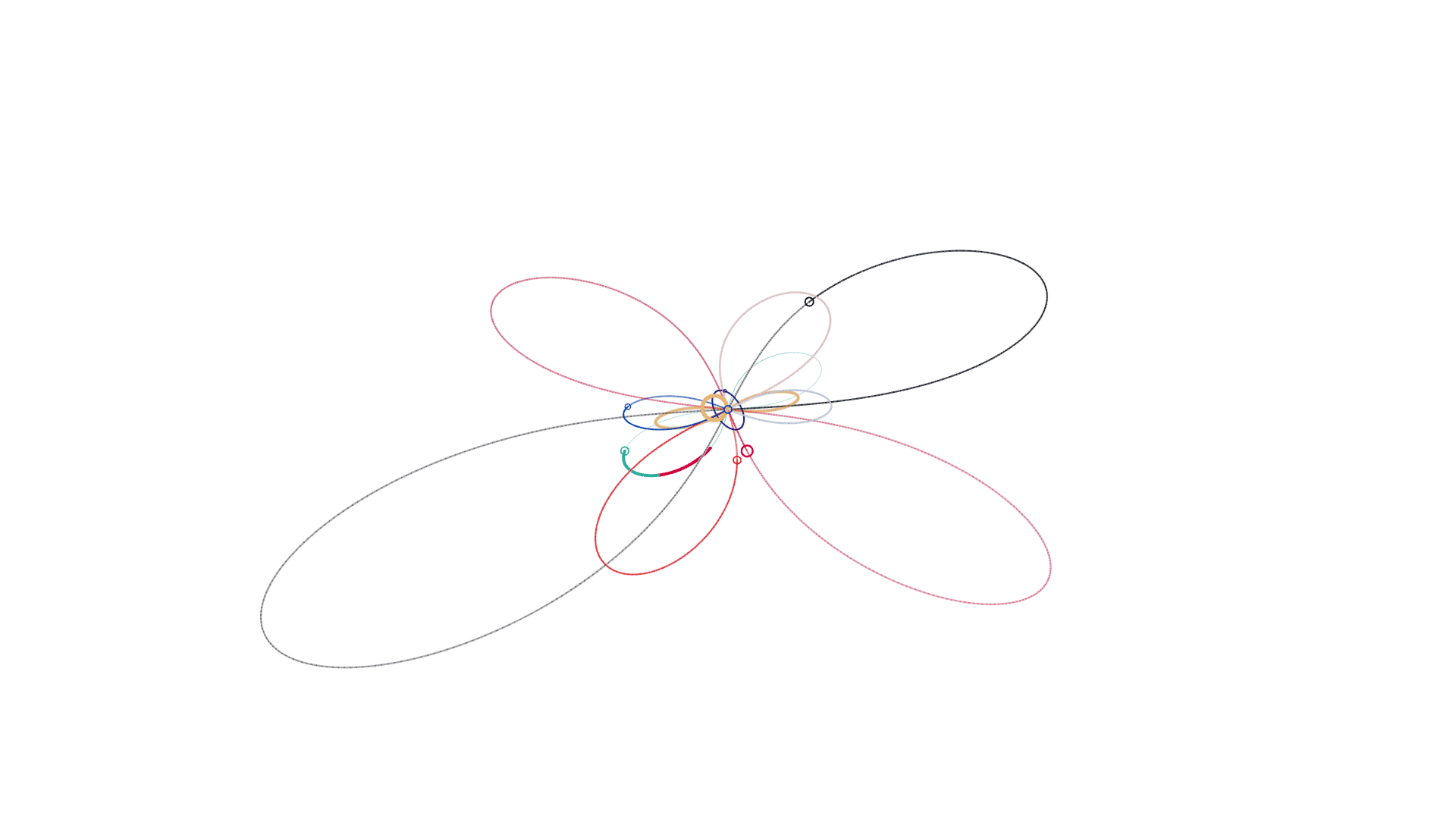 Venus reconstructed lemniscate at final crossing