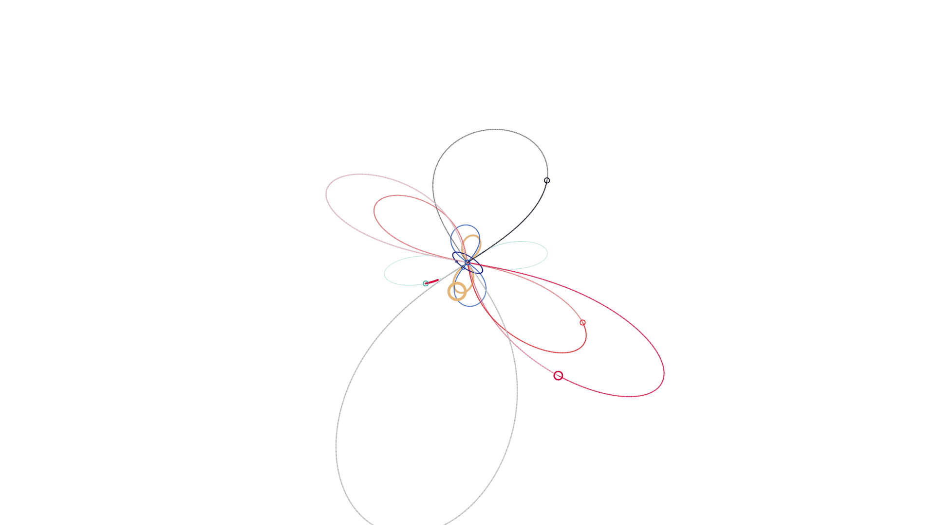 Venus reconstructed lemniscate at slowing-motion study frame