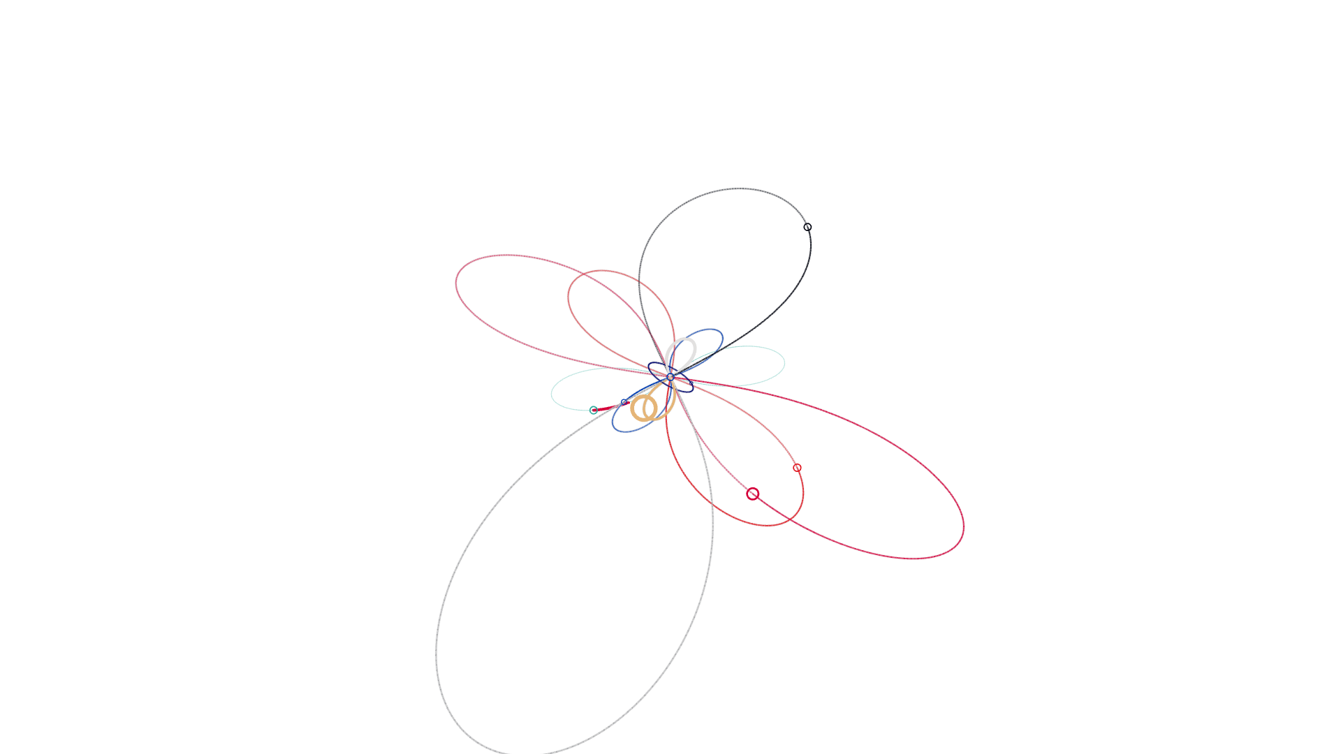 Venus reconstructed lemniscate at backward station