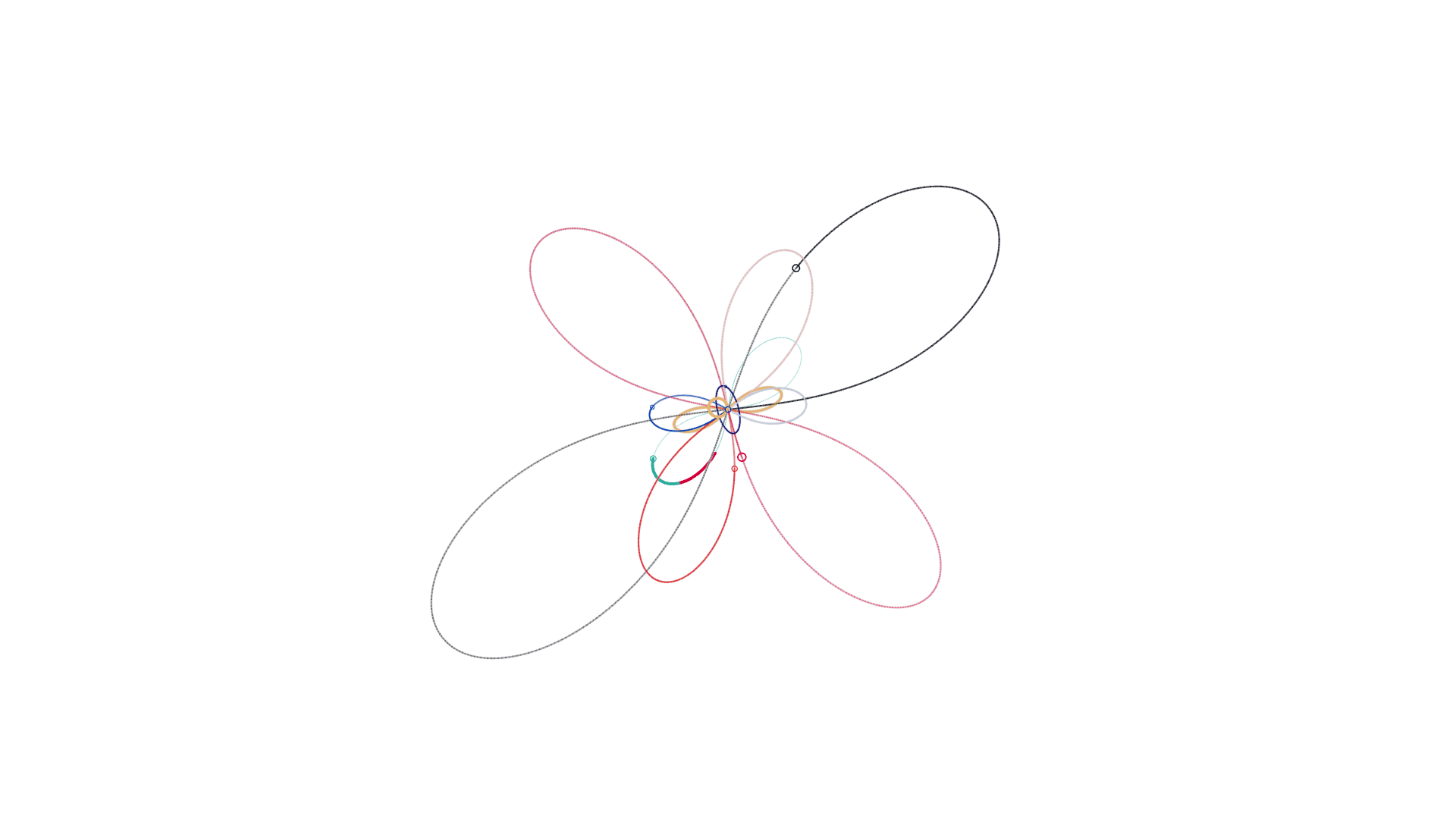 Venus: the reconstructed system at final crossing